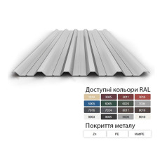Профнастил НС-35 Кровельный